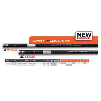 Colmic Combat Tip Competition EC-Series noir  1-delig 1m80