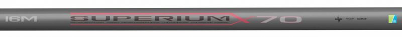 Preston Innovations Superium X70 Pack noir - gris  16m00